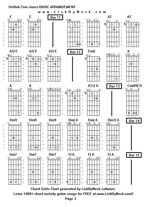 Chord Grids Chart of chord melody fingerstyle guitar song-Delilah-Tom Jones-BASIC ARRANGEMENT,generated by LickByNeck software.